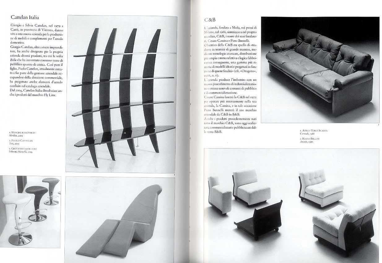 "Il Design in Italia". Standardbook